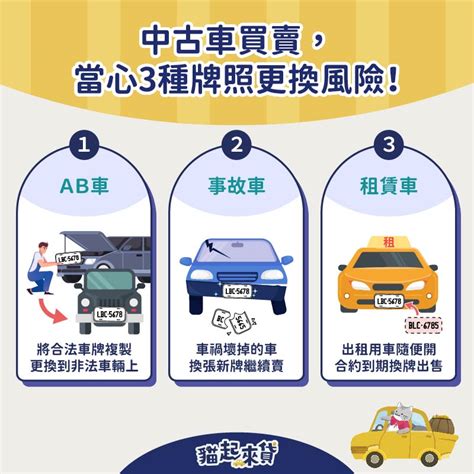 買二手車可以換車牌嗎|想換車牌超簡單，汽機車牌照更換流程一次看！這3種。